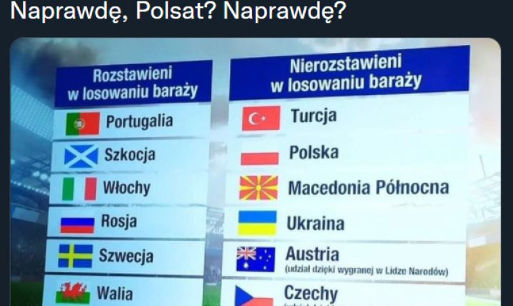 Polsat pomylił flagę Austrii z.... :D